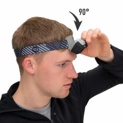 Nite Ize Radiant 250 Headlamp Charcoal -Outdoor Lighting Store nite ize radiant 250 headlamp charcoal r250h 09 r8 86549.1616660154