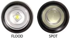 Streamlight Jr. F-Stop Flashlight 8 Streamlight Jr. F-Stop Flashlight -Outdoor Lighting Store streamlight jr f stop flashlight 71701 04350.1603746693