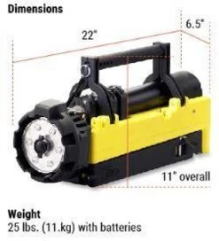 Streamlight Portable Scene Light EXT -Outdoor Lighting Store streamlight portable scene light ext 45680 03217.1601551991
