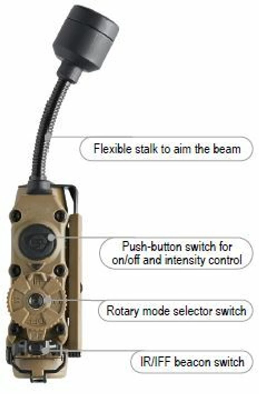 Streamlight Sidewinder Stalk Multi-Function Military Helmet Light 2 Streamlight Sidewinder Stalk Multi-Function Military Helmet Light - Image 2