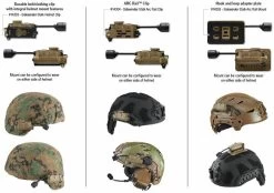 Streamlight Sidewinder Stalk Multi-Function Military Helmet Light 6 Streamlight Sidewinder Stalk Multi-Function Military Helmet Light -Outdoor Lighting Store streamlight sidewinder stalk multi function military helmet light side stalk 59192.1642508028